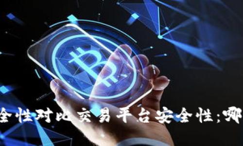 比特派安全性对比交易平台安全性：哪种更可靠？