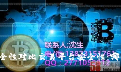 比特派安全性对比交易平台安全性：哪种更可靠？