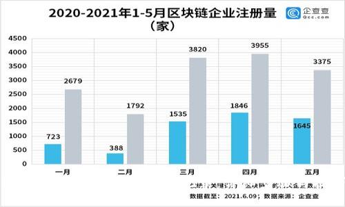 如何在比特派查看转账记录：详细步骤与技巧