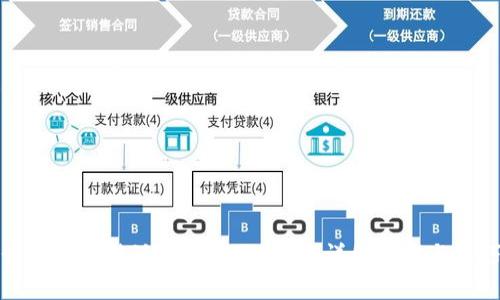 如何在比特派查看转账记录：详细步骤与技巧