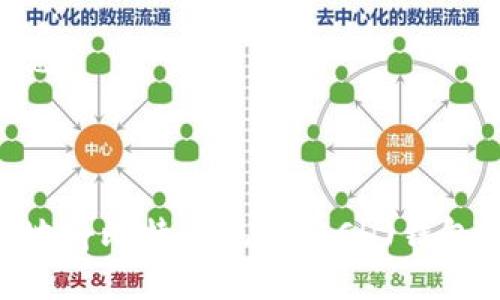 思考及相关信息

1. 

如何安全快速地将比特币现金(BCH)钱包中的BCC卖出？