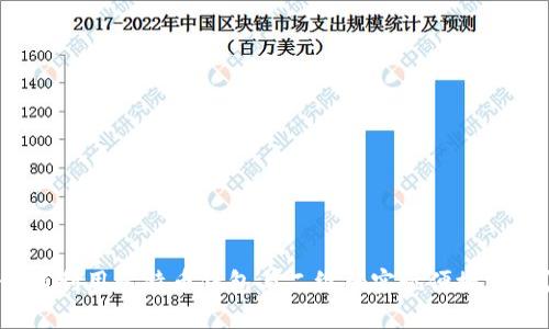 如何利用比特币钱包与二维码实现便捷支付？