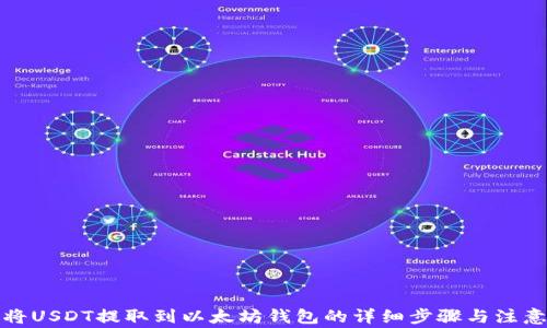 
如何将USDT提取到以太坊钱包的详细步骤与注意事项