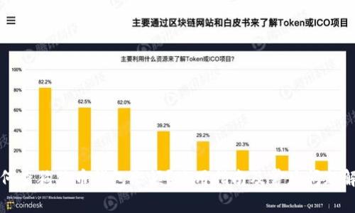 如何查狗狗币钱包余额？使用指南及常见问题解答