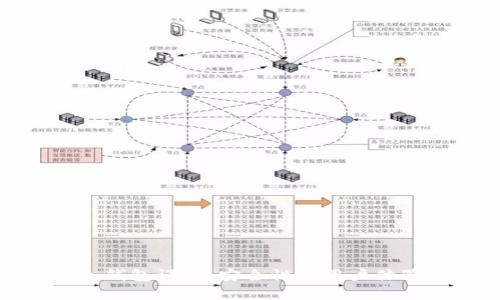 Bitpie刀锋冷钱包评测：安全性与用户体验的全面分析