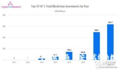 BitPie钱包官网下载安装手