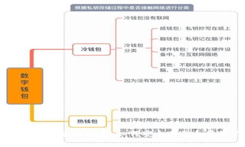 USDT与区块链钱包的全面指南：如何安全存储和管理你的加密资产