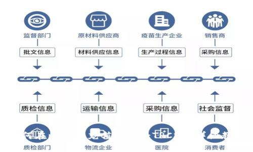 如何在比特派充值USDT-TRC20：详细教程