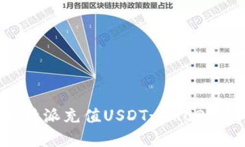 如何在比特派充值USDT-TRC20：详细教程