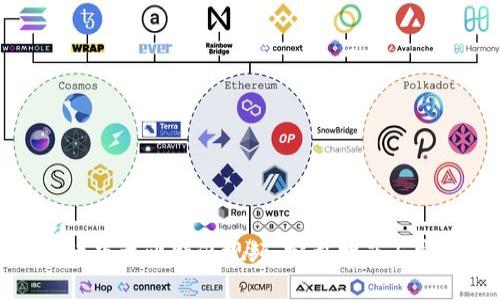 如何高效下载比特派视频：完整指南与实用技巧