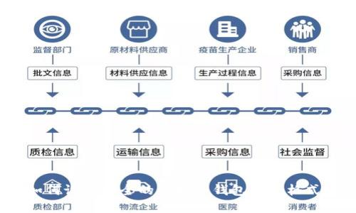 如何设置安全的比特币钱包密码格式？