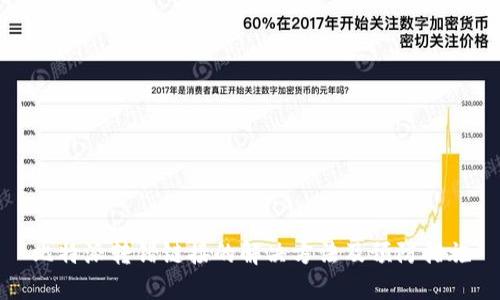 比特派转错链接的解决方法及预防措施