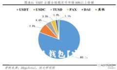 如何安全删除比特派钱包