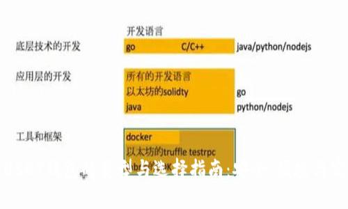 : USDT钱包的类型与选择指南：安全、便捷与实用