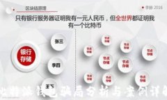 比特派钱包骗局分析与案