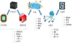 解决比特币钱包无法安装