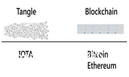 如何在Trust钱包中创建USDT: 完整指南