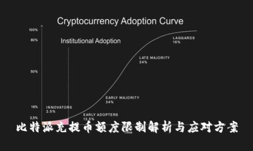 比特派充提币额度限制解析与应对方案