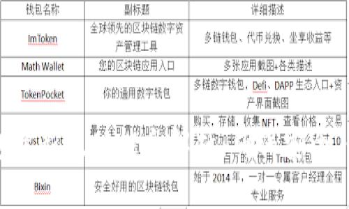 以太坊钱包最新版功能全解析：确保安全、便捷与高效