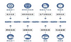 比特派钱包官网安卓下载