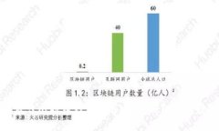 2023年最佳比特币钱包推荐：哪些钱包可以赚取利