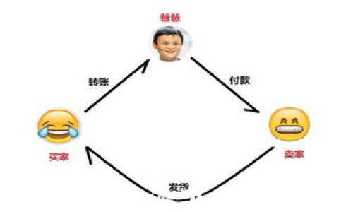 
全面解读比特派下载及使用体验