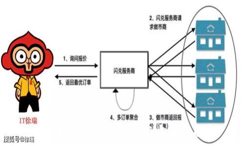   
比特币冷钱包的用途与重要性解析