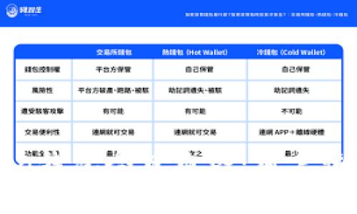 Plus Token钱包今日跑路：用户该如何应对？