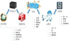   比特币钱包ID与公钥的关系解析 /  guanjianci 比特