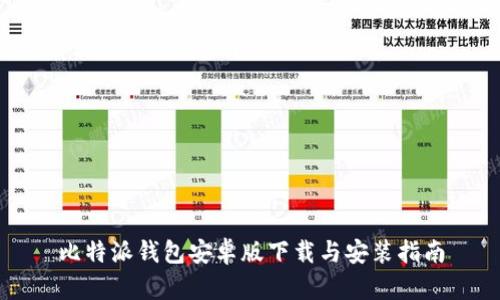 比特派钱包安卓版下载与安装指南