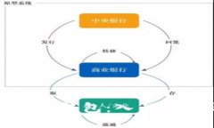 如何使用比特币钱包：入