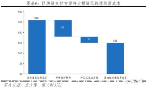 
BitPie钱包官网打不开的原因及解决方案