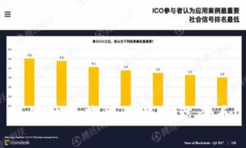 如何快速获得比特派能量币？