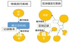 如何快速获得比特派能量币？