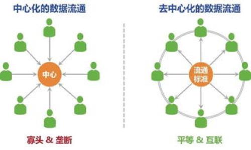 比特派UID即“比特派用户ID”，是指在比特派（BitPie）钱包中用于标识用户的唯一身份标识符。在加密货币领域，尤其是在使用数字钱包时，UID 是确保用户账户安全和隐私的重要组成部分。

比特派是一款流行的数字资产管理和交易工具，它允许用户存储、发送和接收多种加密货币。UID帮助比特派在后台追踪用户的活动，确保用户交易的安全性，并帮助用户恢复账户的访问权。

许多区块链应用和数字钱包使用类似的用户识别机制，UID不仅方便用户管理自己的资产，也为钱包的安全性提供了额外的保障。如果用户忘记密码或丢失设备，UID可以帮助用户通过钱包的恢复功能重新获取账户访问权限。

如果你想了解更多关于比特派UID的具体信息，或者关于比特派钱包的功能和使用方法，可以逐步深入探讨。可以考虑的问题包括：

1. 比特派UID如何生成和管理？
2. 使用比特派UID的安全性如何？
3. 如何找回遗失的比特派UID？
4. UID在如何帮助用户保护个人隐私？
5. 比特派UID与其他钱包的UID有何不同？
6. 如何避免UID被盗用或滥用？

如果你感兴趣，我可以为你详细解答以上问题。