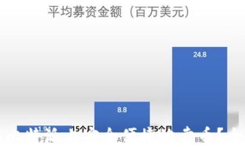 
如何在比特派上安全便捷地卖币？全面指南