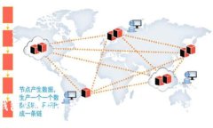 比特派钱包使用指南：安