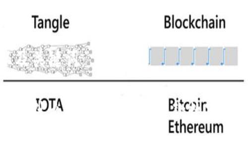 封面以及关键词：

比特派是什么？全方位解析这款数字资产钱包