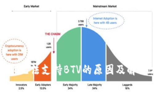 比特派无法支持BTV的原因及解决方案