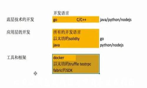 
比特派钱包高清图片下载和使用指南