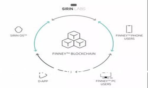 如何在比特派钱包中创建EOS账户：全方位指南