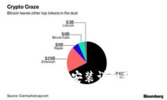 比特派官网下载与安装详