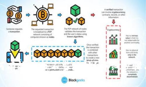 比特派如何有效举报不当地址？详细步骤与实用指南