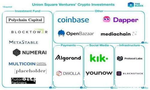 Bitpie钱包收款与提现详细指南