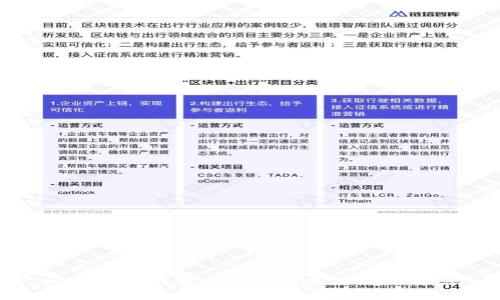 建议的和关键词


比特派官网登录入口及常见问题解答