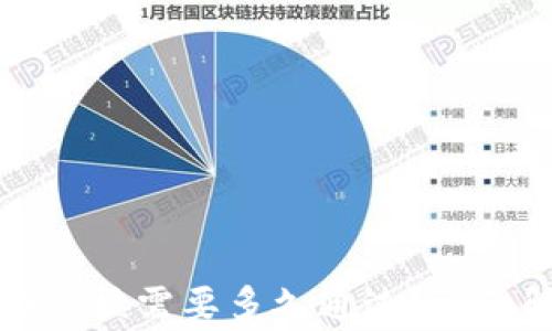 
比特派身份认证审核需要多久通过？详细解析与常见问题