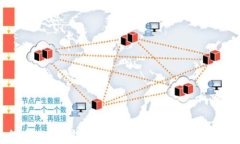 如何在以太坊钱包中管理