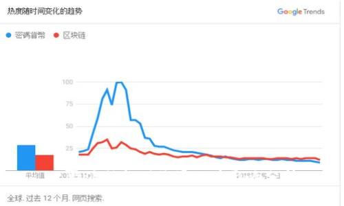 比特派服务器位置及其影响分析