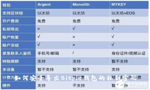 如何安全导出Bitpie钱包的私钥密码