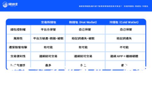 Bitpie钱包安全性分析与用户体验：是否可靠？